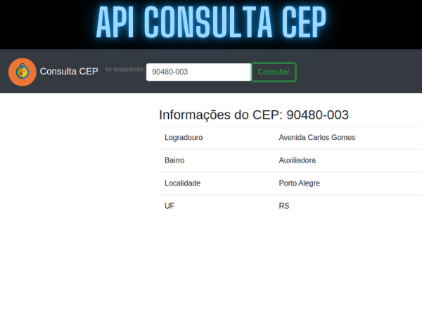 Zip Code Search API